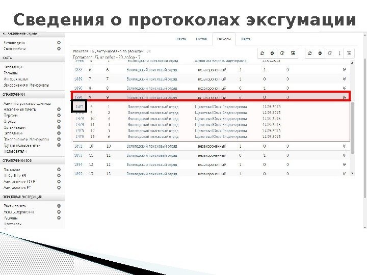 Сведения о протоколах эксгумации  
