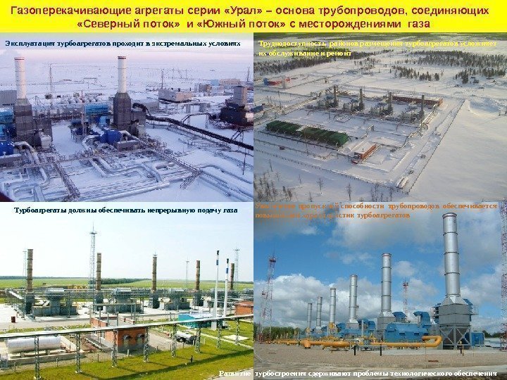 8 Газоперекачивающие агрегаты серии «Урал» – основа трубопроводов, соединяющих  «Северный поток»  и