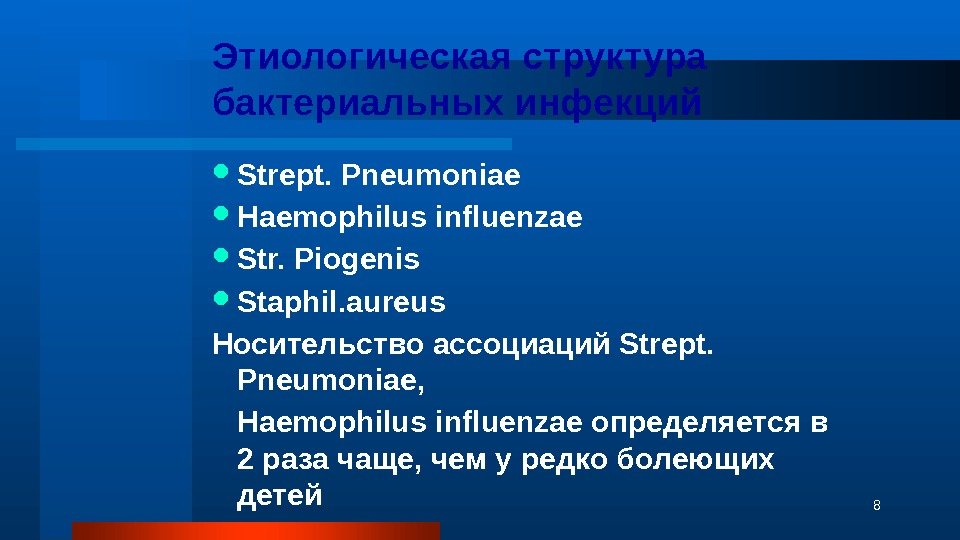 Этиологическая структура бактериальных инфекций Strept. Pneumoniae Haemophilus influenzae Str. Piogenis Staphil. aureus Носительство ассоциаций