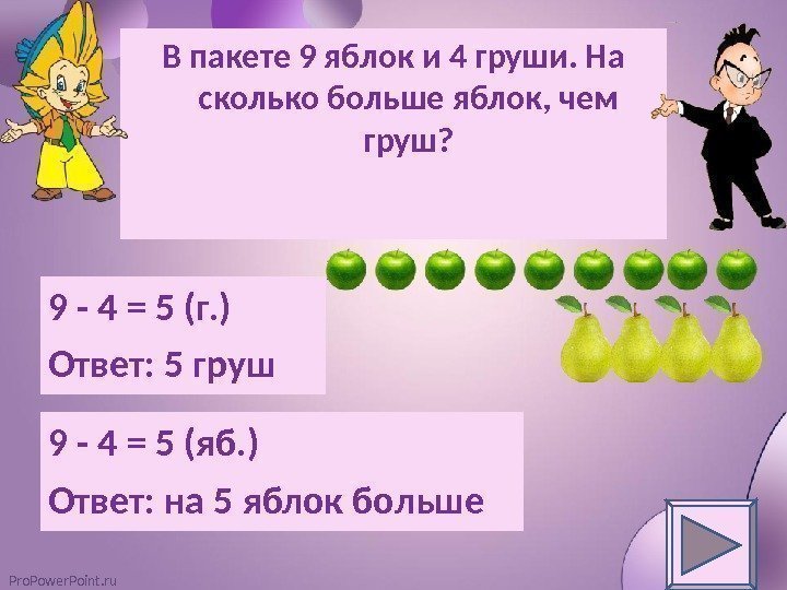 Pro. Power. Point. ru В пакете 9 яблок и 4 груши. На сколько больше