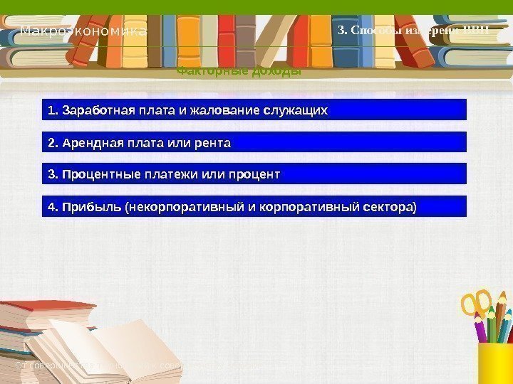 Макроэкономика От совершенства технологий к совершенству знаний 3. Способы измерени ВВП 1. Заработная плата