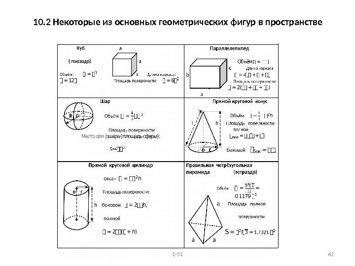 10. 2 Некоторые из основных геометрических фигур в пространстве 1 -51 42 