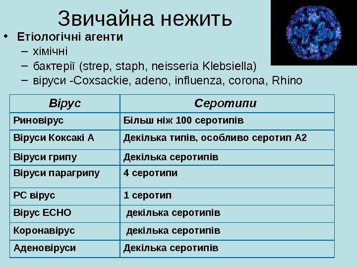   Звичайна нежить  • Етіологічні агенти – хімічні – бактерії (strep, staph,