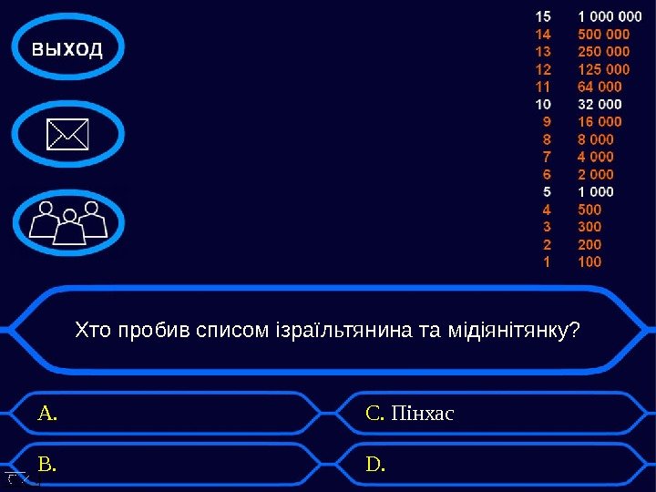 Хто пробив списом ізраїльтянина та мідіянітянку? А. В. С.  Пінхас D. 