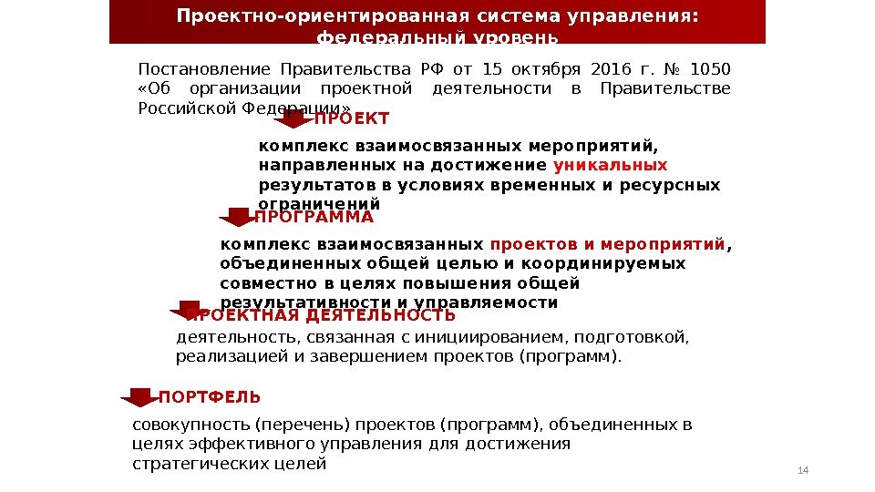 Проектно-ориентированная система управления:  федеральный уровень Постановление Правительства РФ от 15 октября 2016 г.