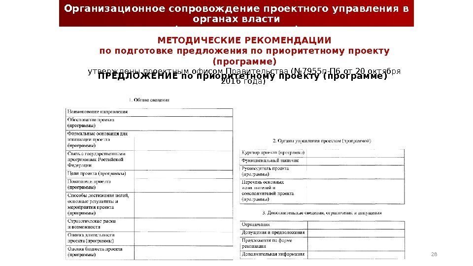 Организационное сопровождение проектного управления в органах власти (администрирование)  МЕТОДИЧЕСКИЕ РЕКОМЕНДАЦИИ по подготовке предложения