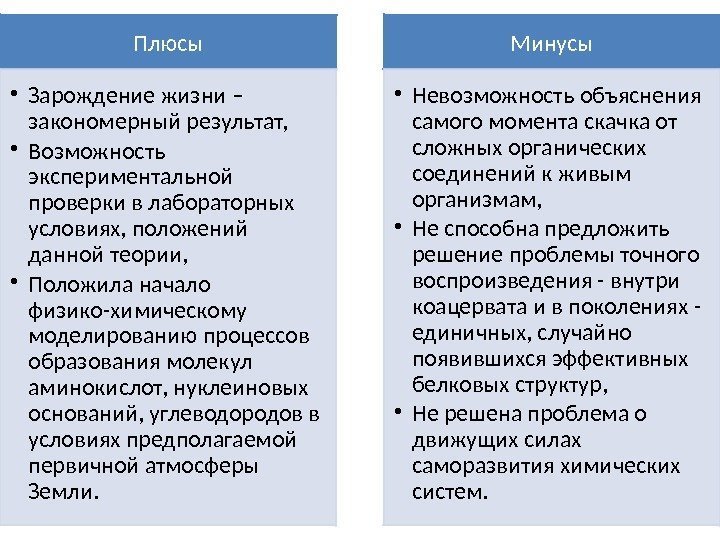 Плюсы • Зарождение жизни – закономерный результат,  • Возможность экспериментальной проверки в лабораторных