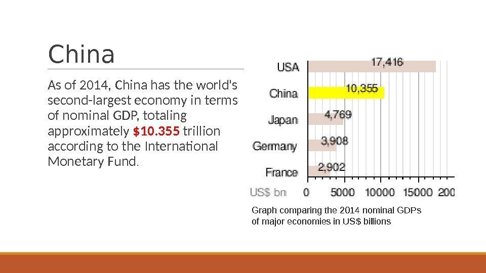 China  As of 2014, China has the world's second-largest economy in terms of