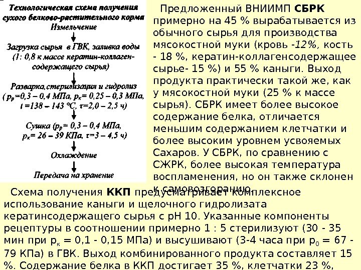 Предложенный ВНИИМП СБРК примерно на 45  вырабатывается из обычного сырья для производства мясокостной