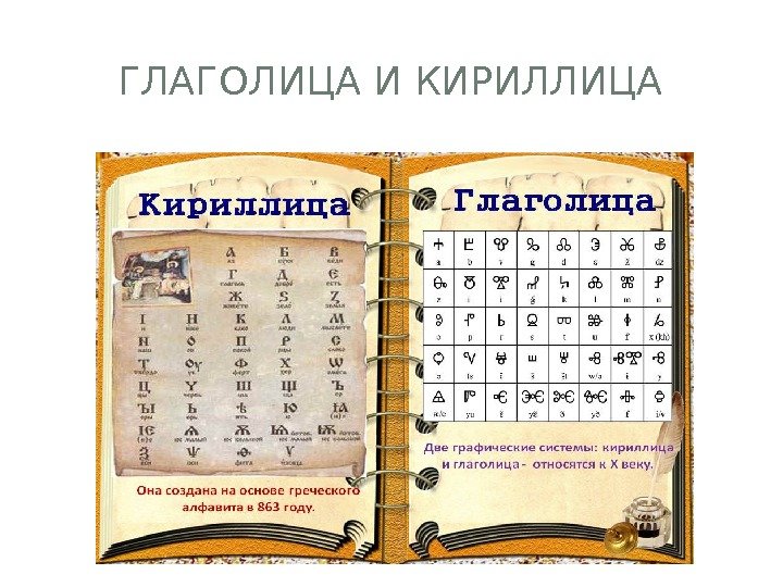 ГЛАГОЛИЦА И КИРИЛЛИЦА 