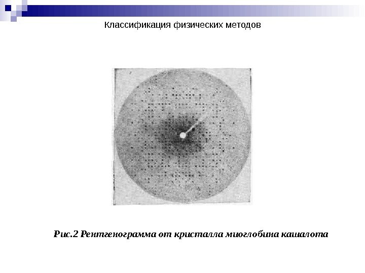 Классификация физических методов Рис. 2 Рентгенограмма от кристалла миоглобина кашалота 