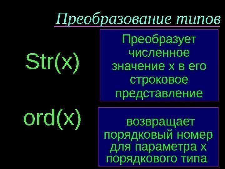 Преобразование типов Str(x)  возвращает порядковый номер для параметра х порядкового типа ord(x) Преобразует