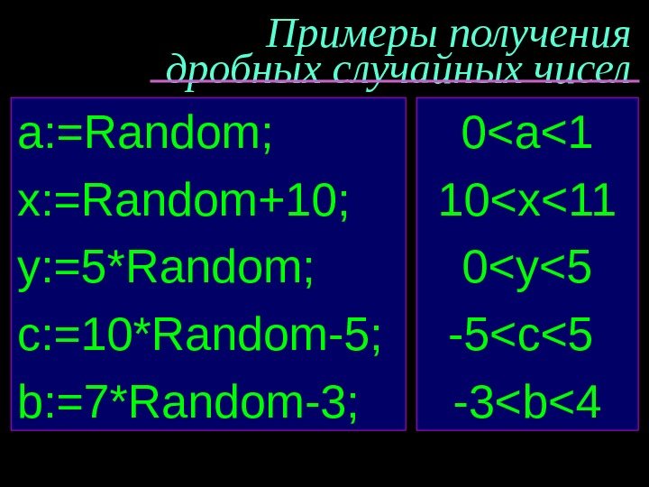 Примеры получения дробных случайных чисел a: =Random; x: =Random+10; y: =5*Random; c: =10*Random-5; 