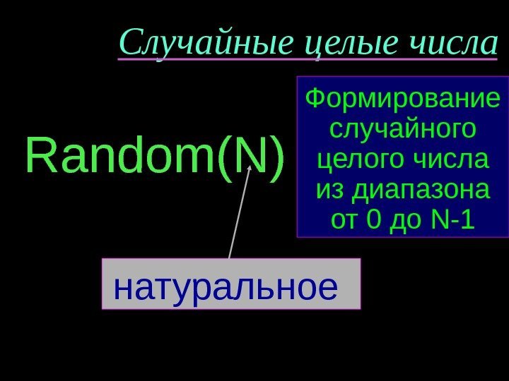 Случайные целые числа Random(N) Формирование случайного  целого числа из диапазона от 0 до