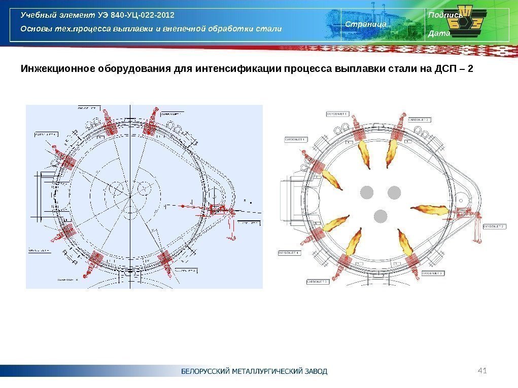 Инжекционное оборудования для интенсификации процесса выплавки стали на ДСП – 2 41  Учебный