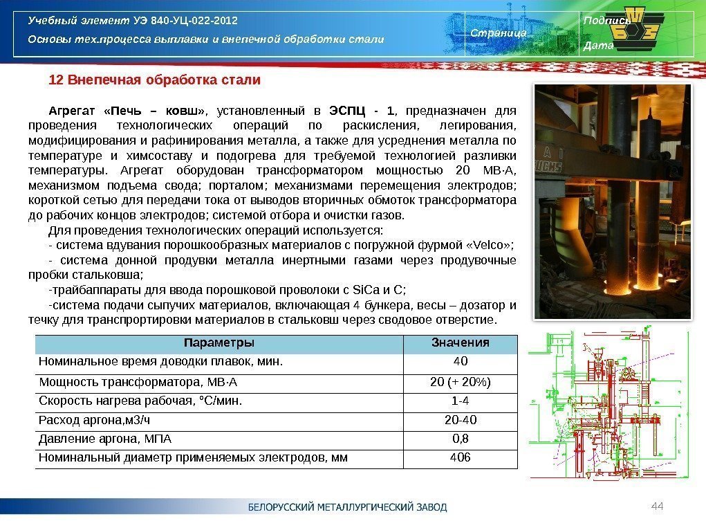 Параметры Значения  Номинальное время доводки плавок, мин. 40  Мощность трансформатора, МВ∙А 20