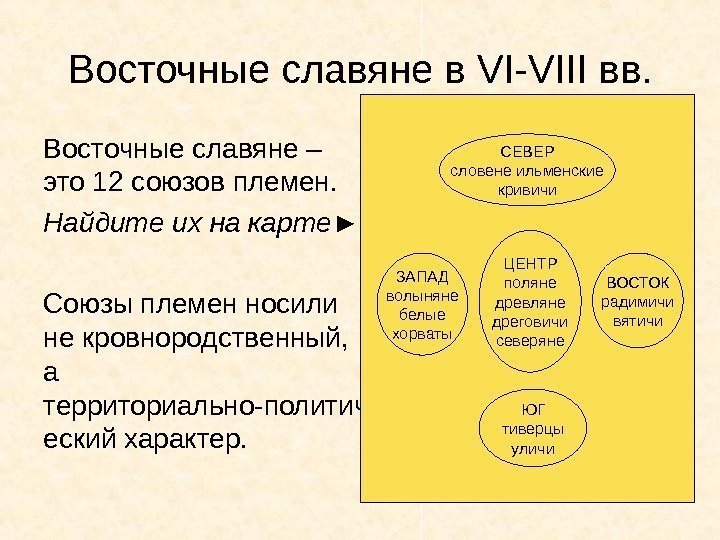 Восточные славяне в VI-VIII вв. Восточные славяне – это 12 союзов племен. Найдите их