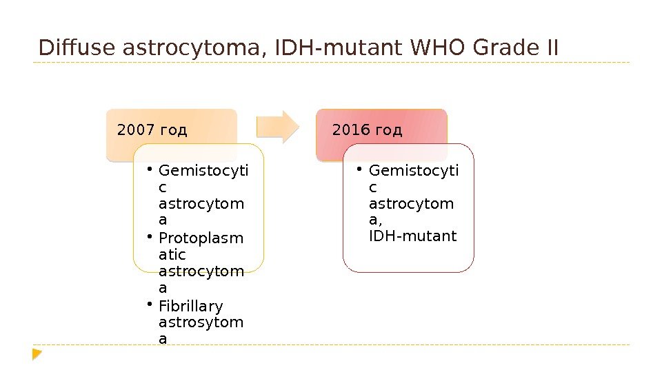 Diffuse astrocytoma, IDH-mutant WHO Grade II 2007 год • Gemistocyti c astrocytom a •