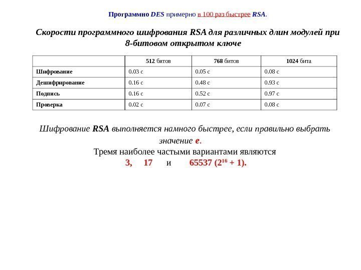   Программно  DES примерно в 100 раз быстрее  RSA. Скорости программного