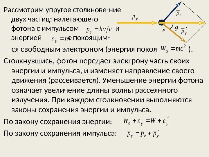 Рассмотрим упругое столкнове-ние двух частиц: налетающего фотона с импульсом     и