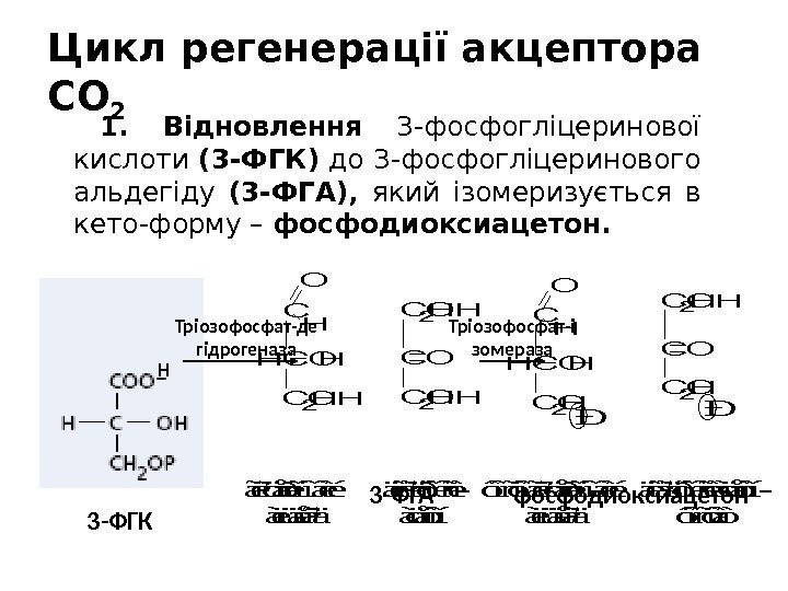 Цикл регенерації акцептора СО 2  1.  Відновлення  3 -фосфогліцеринової кислоти (3