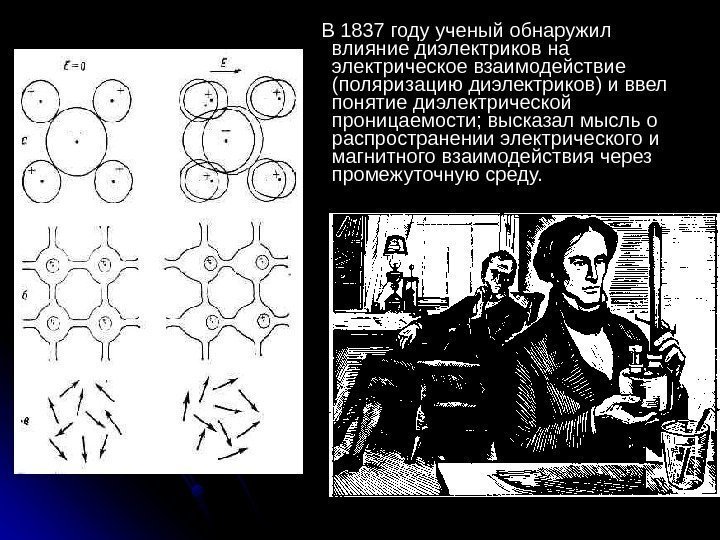   В 1837 году ученый обнаружил влияние диэлектриков на электрическое взаимодействие (поляризацию диэлектриков)