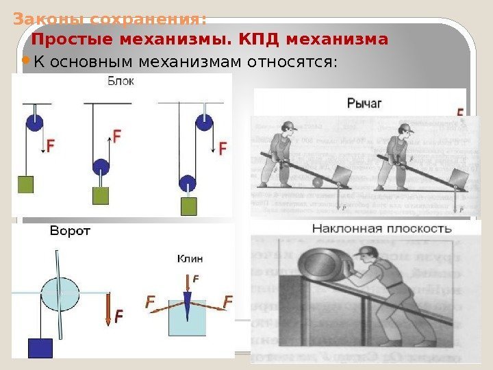 Законы сохранения:  Простые механизмы. КПД механизма К основным механизмам относятся:  