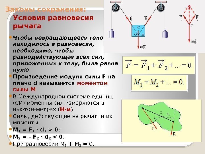 Законы сохранения:  Условия равновесия рычага Чтобы невращающееся тело находилось в равновесии,  необходимо,