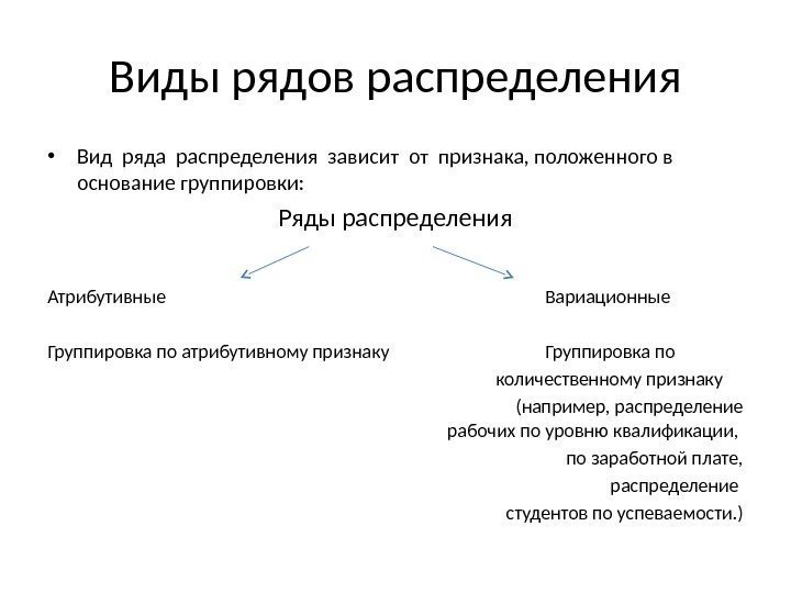 Виды рядов распределения • Вид ряда распределения зависит от признака, положенного в основание группировки: