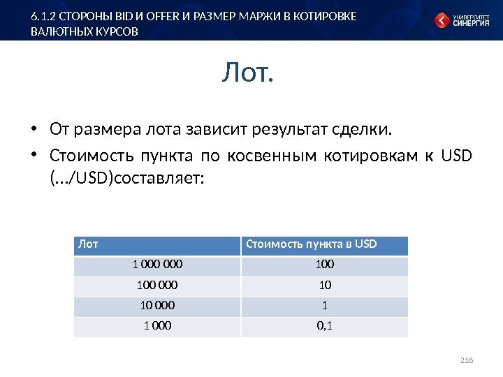 Лот.  • От размера лота зависит результат сделки.  • Стоимость пункта по