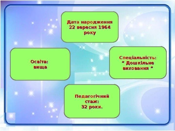 Дата народження 22 вересня 1964 року Спеціальність: “ “ Дошкільне виховання ”Освіта:  вища