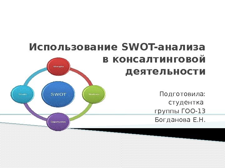 Использование SWOT-анализа в консалтинговой деятельности Подготовила: студентка группы ГОО-13 Богданова Е. Н. 