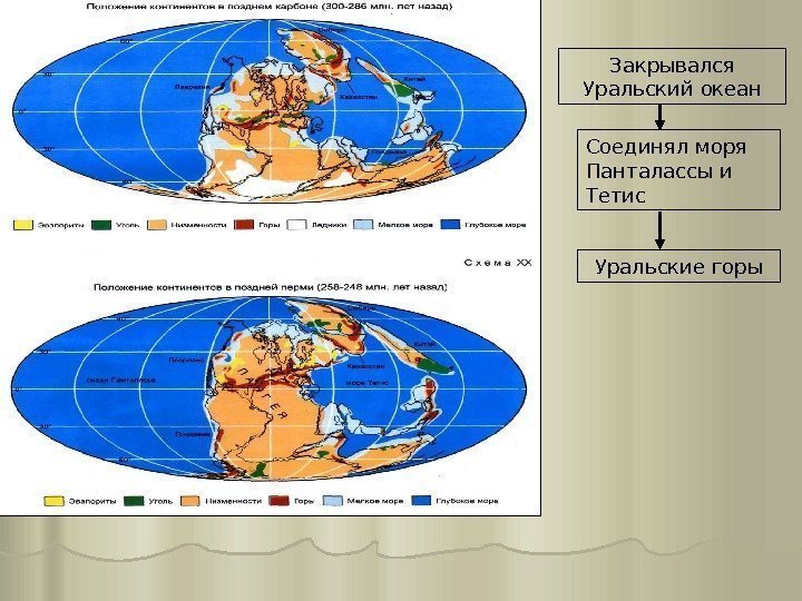 Закрывался Уральский океан Соединял моря Панталассы и Тетис Уральские горы 