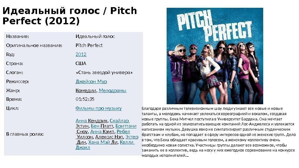 Идеальный голос / Pitch Perfect (2012) Название: Идеальный голос Оригинальное название: Pitch Perfect Год: