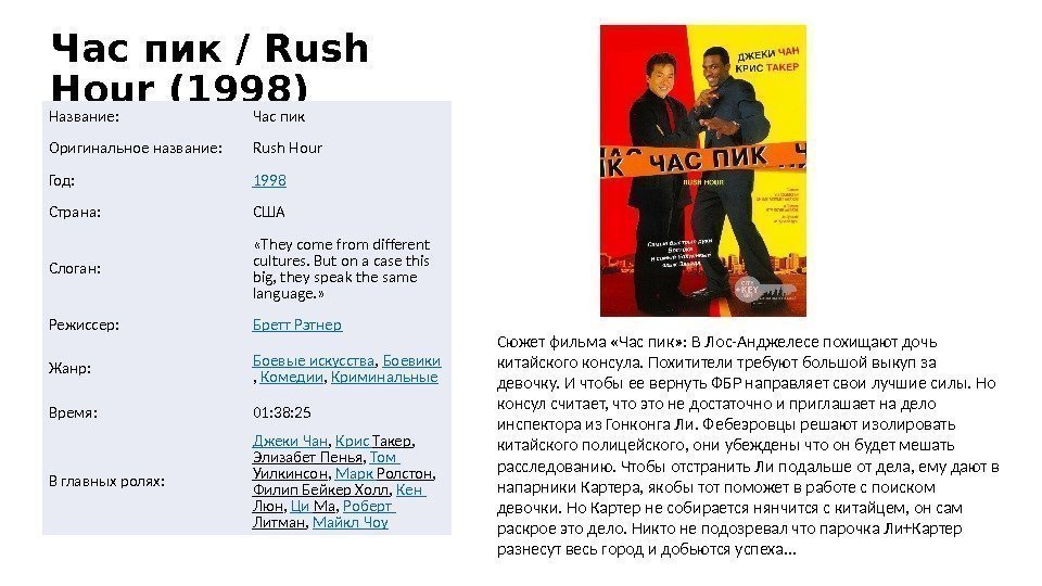 Час пик / Rush Hour (1998) Название: Час пик Оригинальное название: Rush Hour Год: