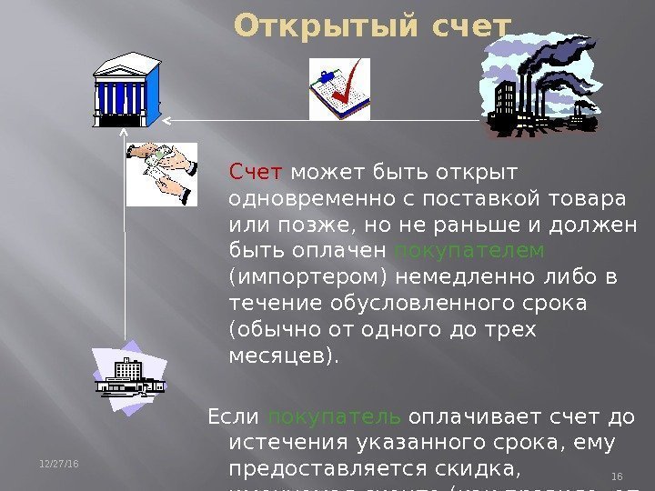 Открытый счет Счет может быть открыт одновременно с поставкой товара или позже, но не