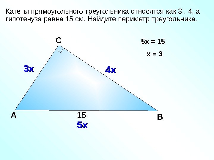   Катеты прямоугольного треугольника относятся как 3 : 4, а гипотенуза равна 15