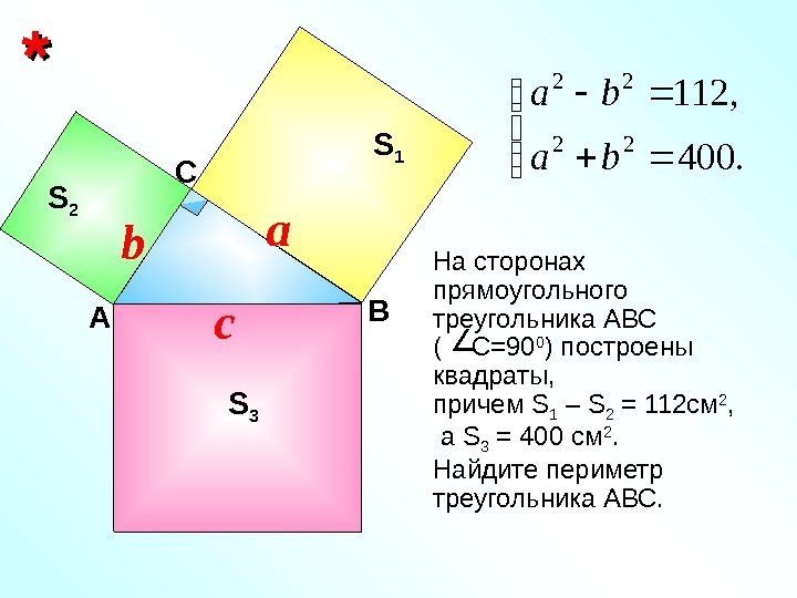   На сторонах прямоугольного треугольника АВС (  С=90 0 ) построены квадраты,