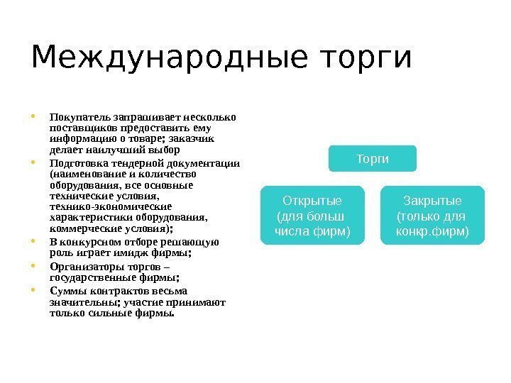 Международные торги • Покупатель запрашивает несколько поставщиков предоставить ему информацию о товаре; заказчик делает