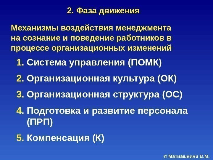 1. Система управления (ПОМК) 2. Организационная культура (ОК) 3. Организационная структура (ОС) 4. Подготовка