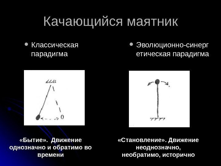   Качающийся маятник Классическая парадигма Эволюционно-синерг етическая парадигма «Бытие» .  Движение однозначно