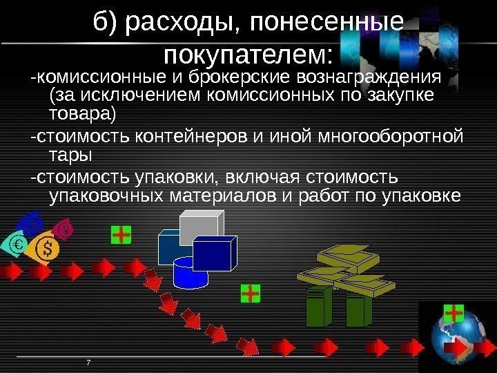 7 Метод 1 (3) б) расходы, понесенные покупателем: -комиссионные и брокерские вознаграждения (за исключением