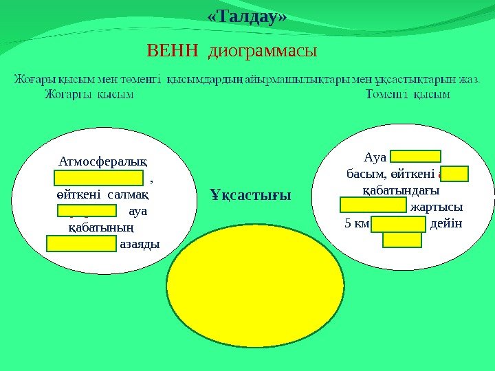  «Талдау» Ауа ысымық  басым,  йткені ө ауа  абатында ы 