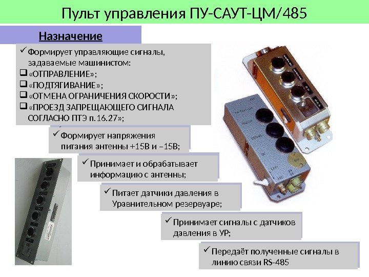 Назначение Формирует напряжения питания антенны +15 В и – 15 В;  Принимает и