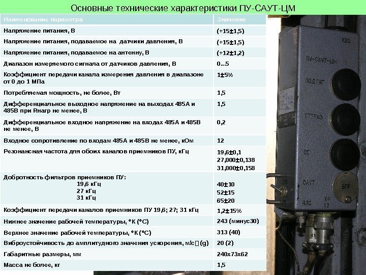 Основные технические характеристики ПУ-САУТ-ЦМ Наименование параметра Значение Напряжение питания, В (+15 1, 5) Напряжение