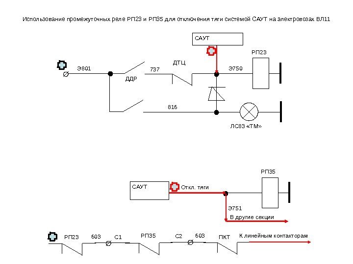Использование промежуточных реле РП 23 и РП 35 для отключения тяги системой САУТ на