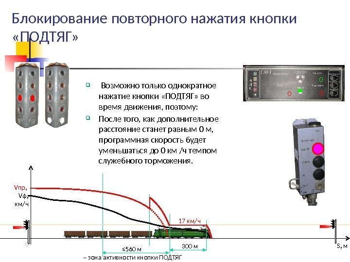 Блокирование повторного нажатия кнопки  «ПОДТЯГ» Возможно только однократное нажатие кнопки «ПОДТЯГ» во время