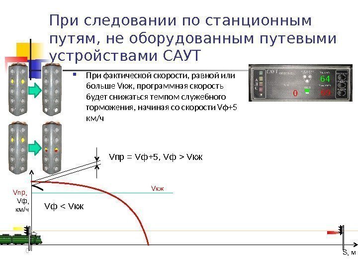 При следовании по станционным путям, не оборудованным путевыми устройствами САУТ 0 64 69 При