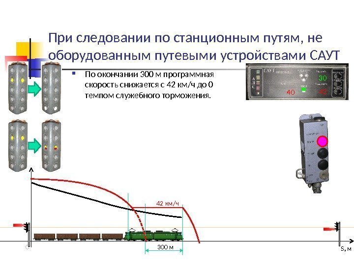 При следовании по станционным путям, не оборудованным путевыми устройствами САУТ 40 30 42 По
