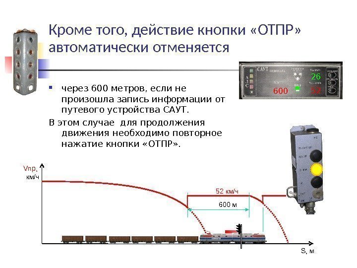 Кроме того, действие кнопки «ОТПР»  автоматически отменяется через 600 метров, если не произошла